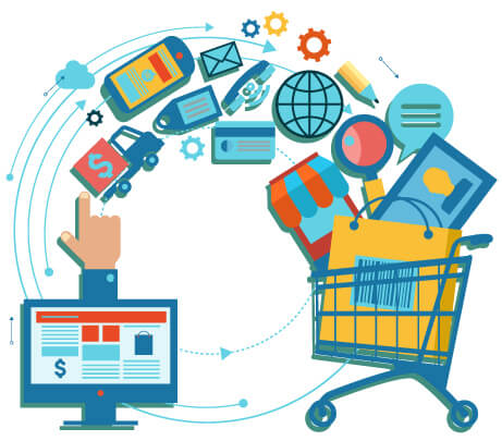MLM E-Commerce Development Services